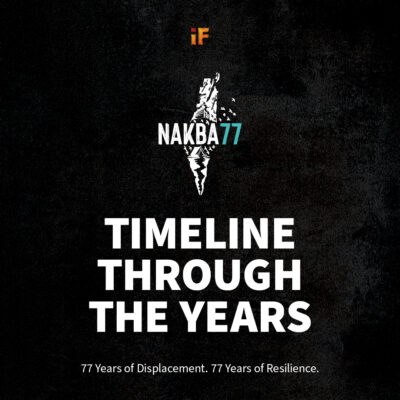 IF Charity Nakba Timeline - Nakba through the years